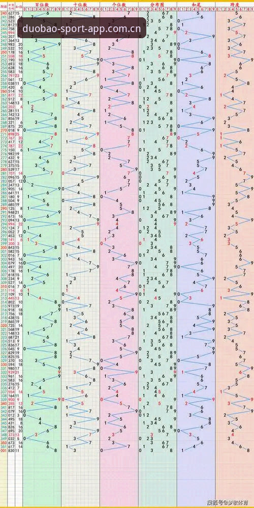 多宝体育平台vs传统体育资讯：2026多宝体育娱乐体验全面对比